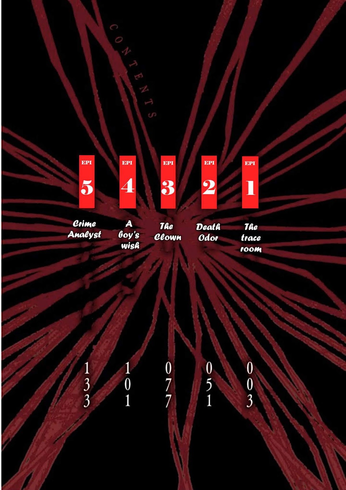 Suicide Line Chapter 1 page 4 - Chapter 1: Episode 1