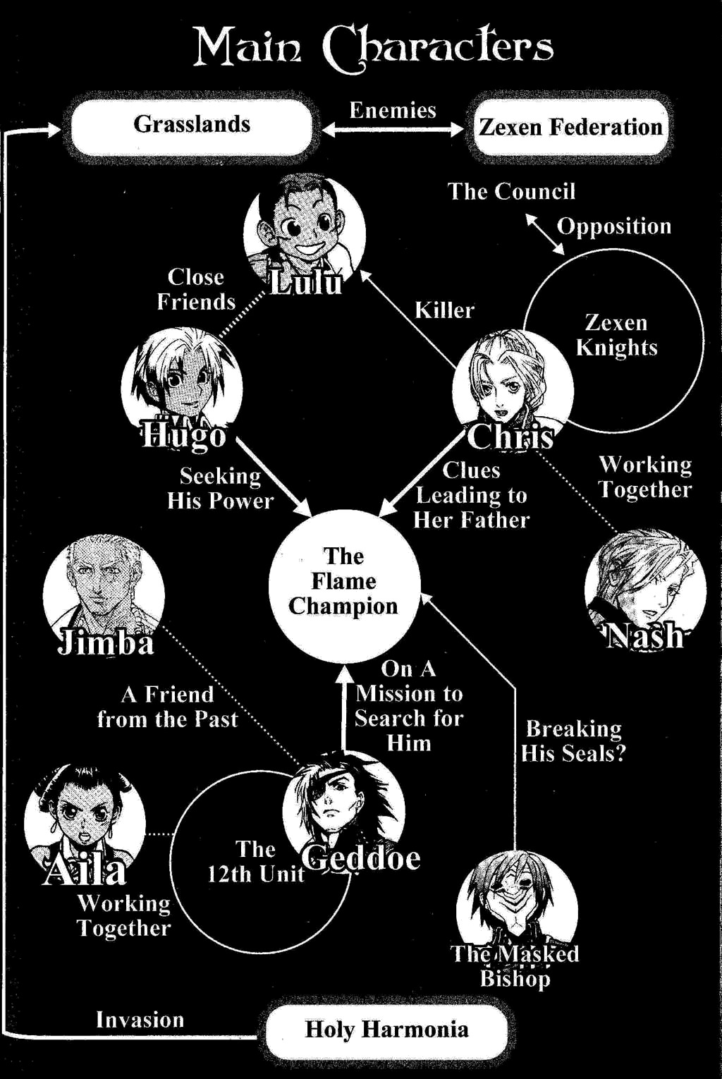 Suikoden III Chapter 3.2 page 91 - Vol.3 Chapter 2