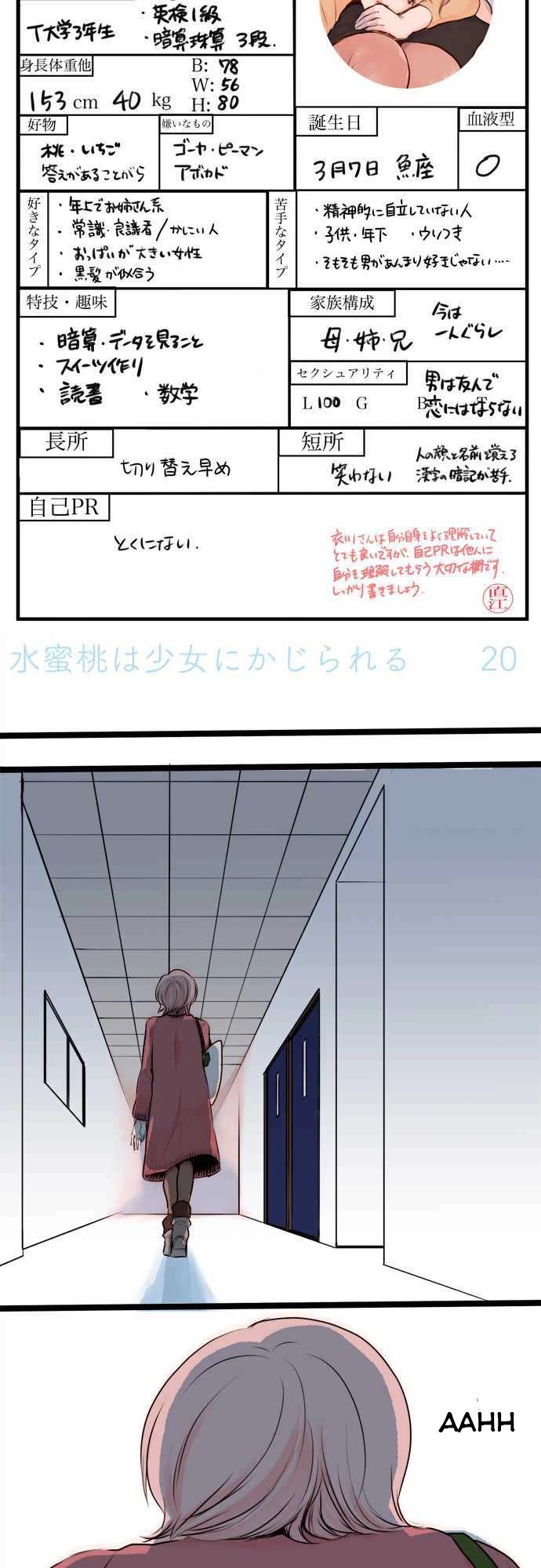 Suimitsutou Ha  Shoujo Ni Kajirareru Chapter 20 page 4 - Chapter 20: I Wanted To Kiss