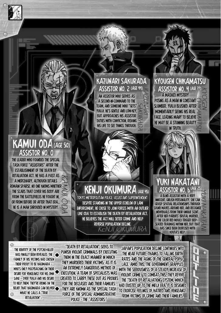 Sukedachi Nine Chapter 15 page 6 - Chapter 15