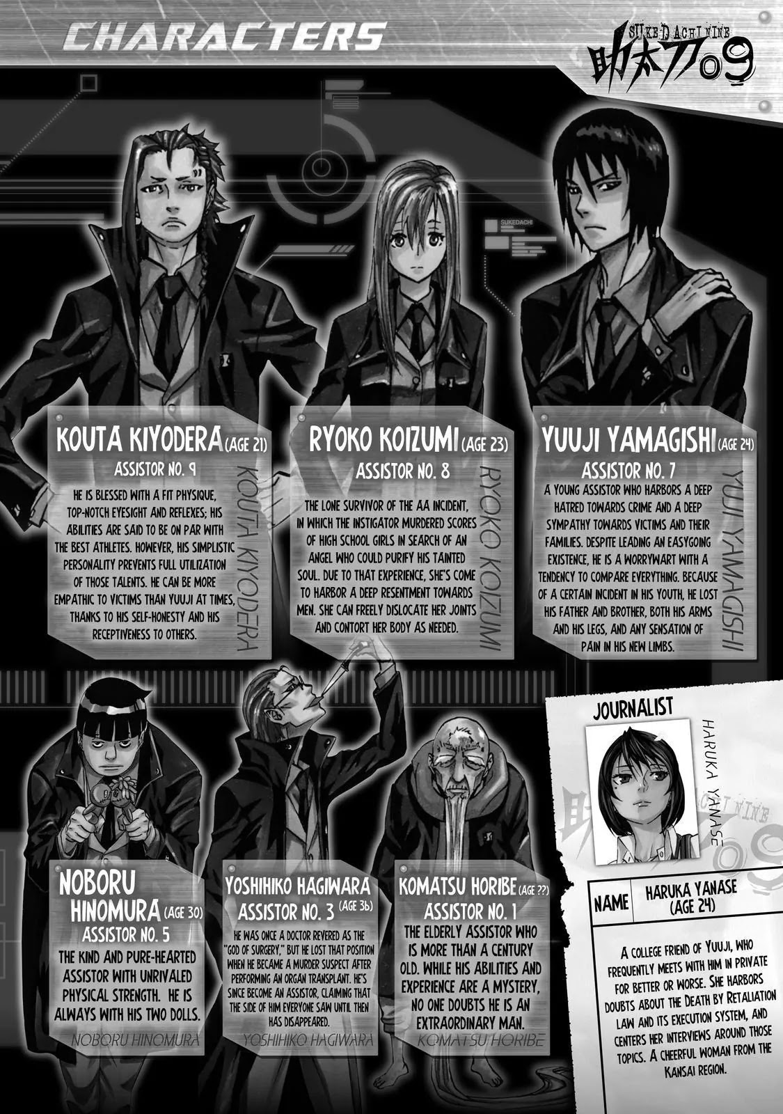 Sukedachi Nine Chapter 21 page 5 - Chapter 21