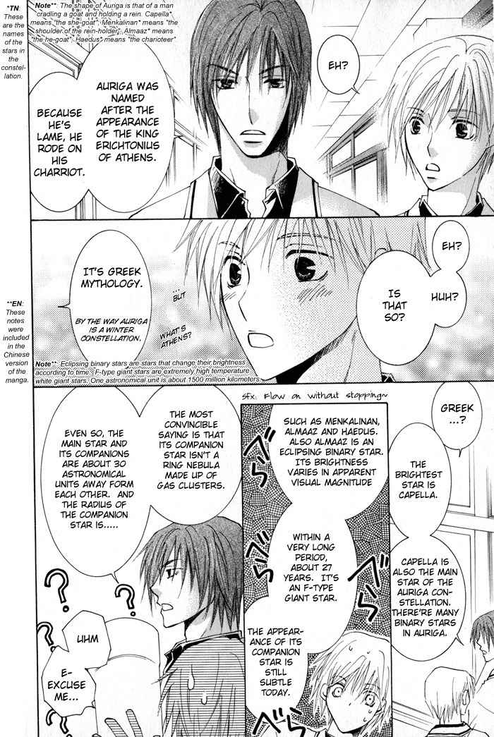 Suki Kamoshirenai Chapter 1 page 30 - Chapter 1