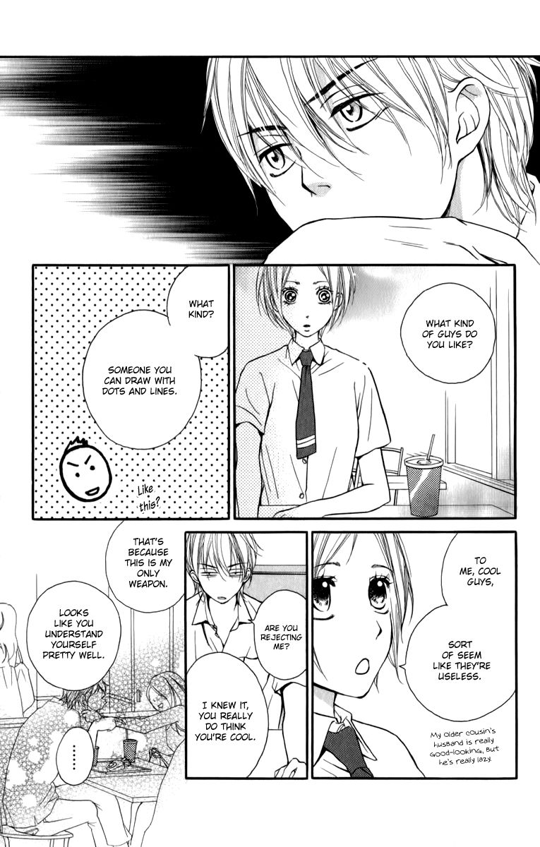 Suki Kirai Suki (TSUKISHIMA Haru) Chapter 4 page 27 - Chapter 4
