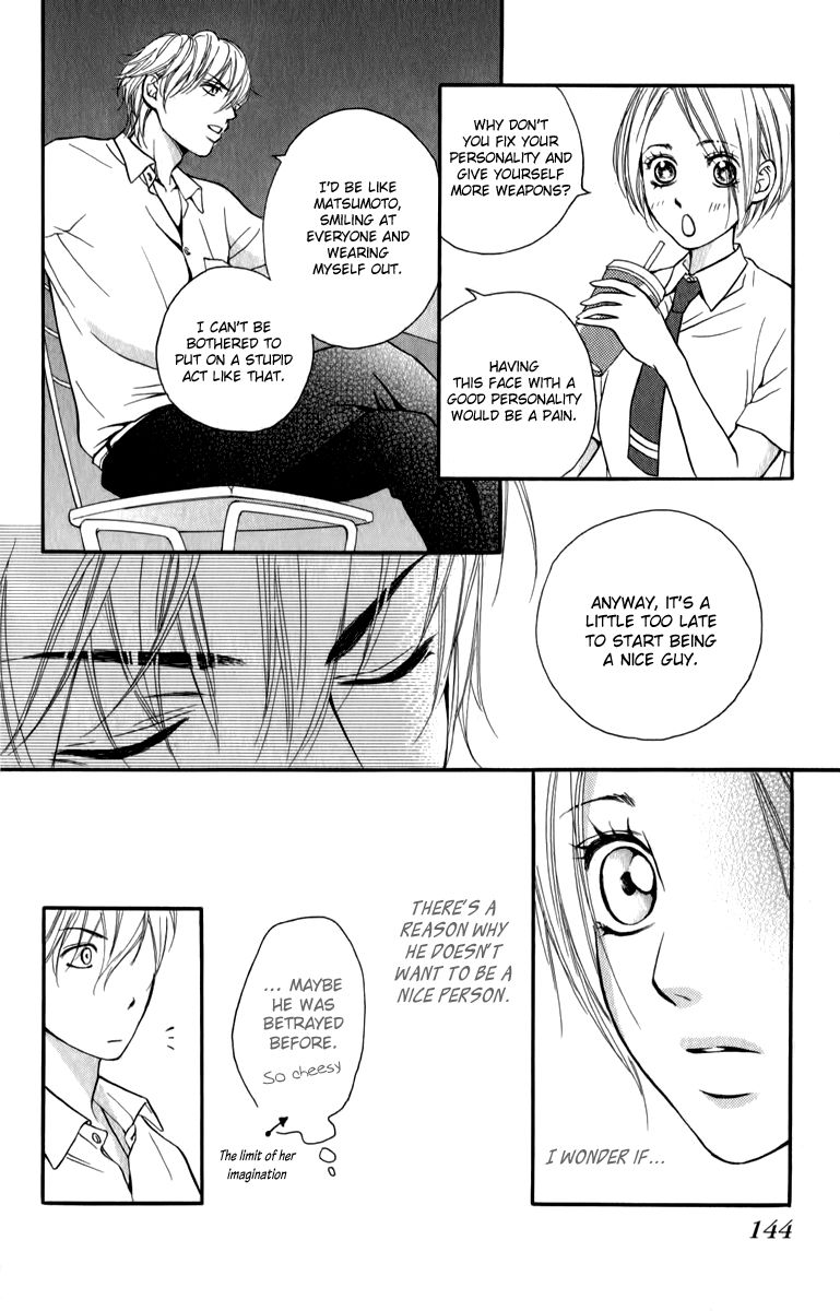 Suki Kirai Suki (TSUKISHIMA Haru) Chapter 4 page 28 - Chapter 4