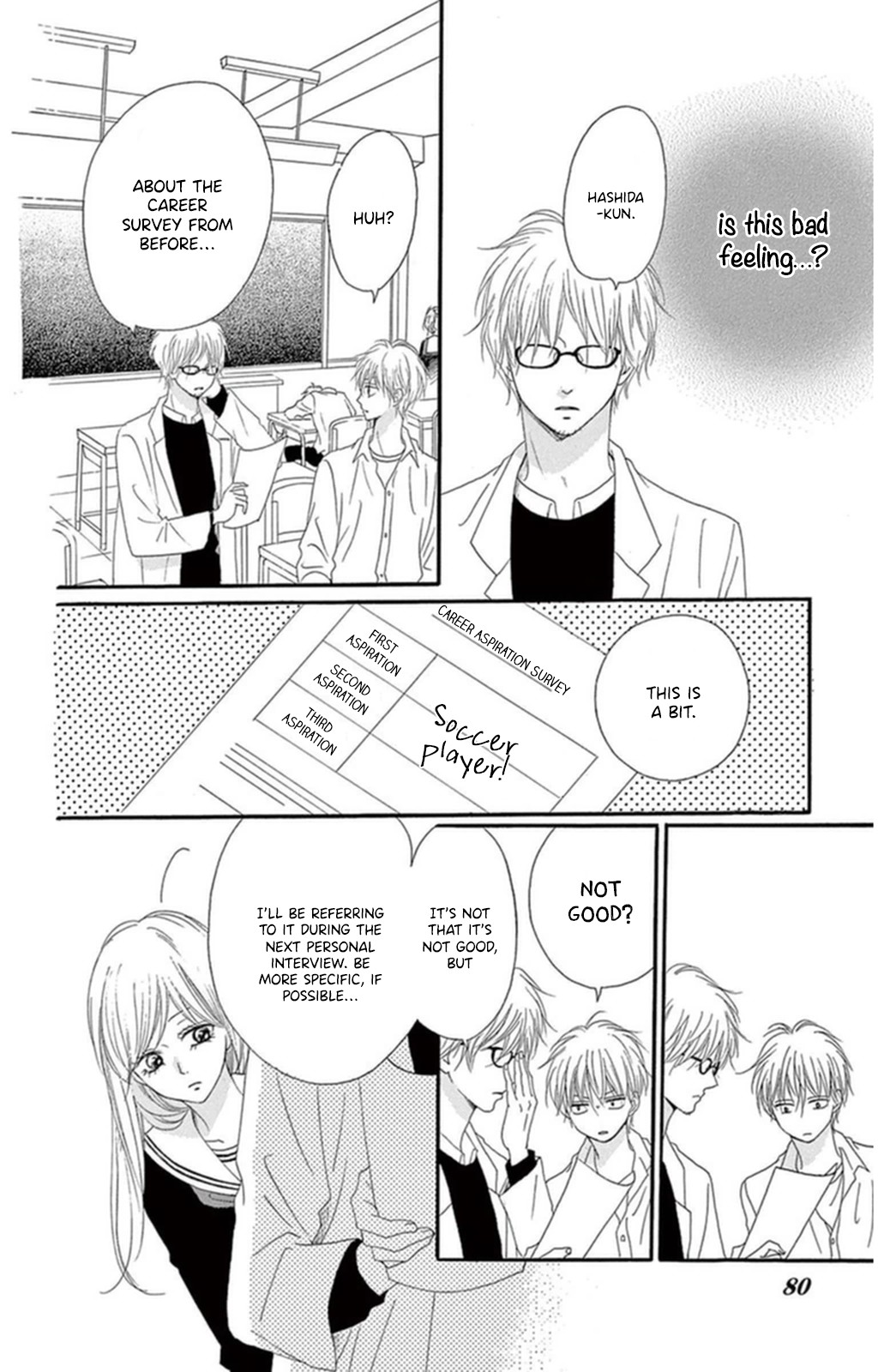 Suki na Hito no Suki na Hito Chapter 2 page 28 - Chapter 2