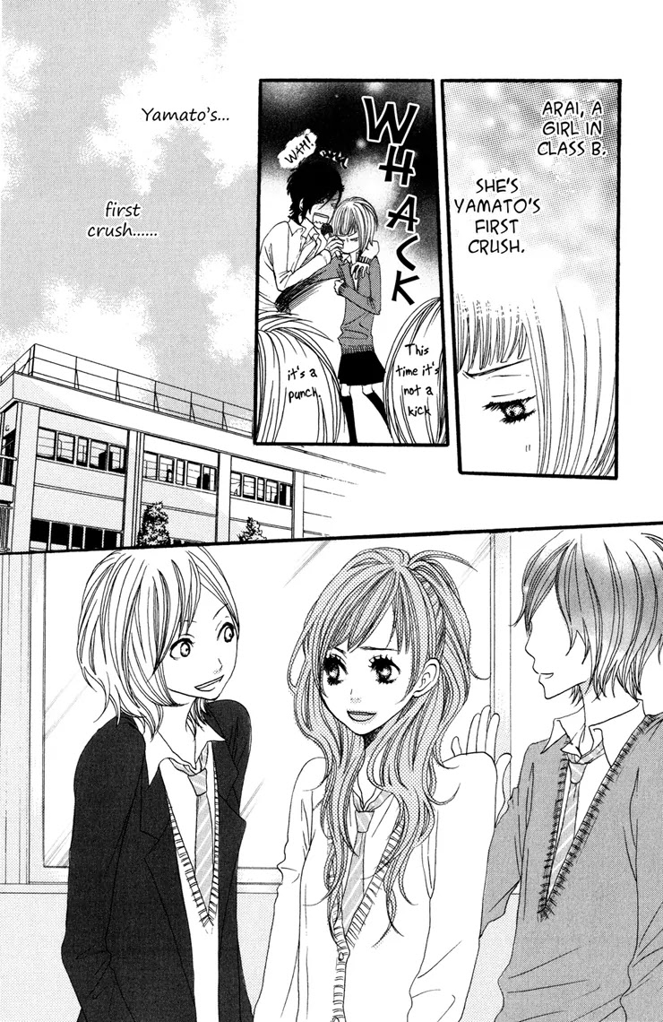 Suki tte Ii na yo. Chapter 2 page 15 - Chapter 2 : 2