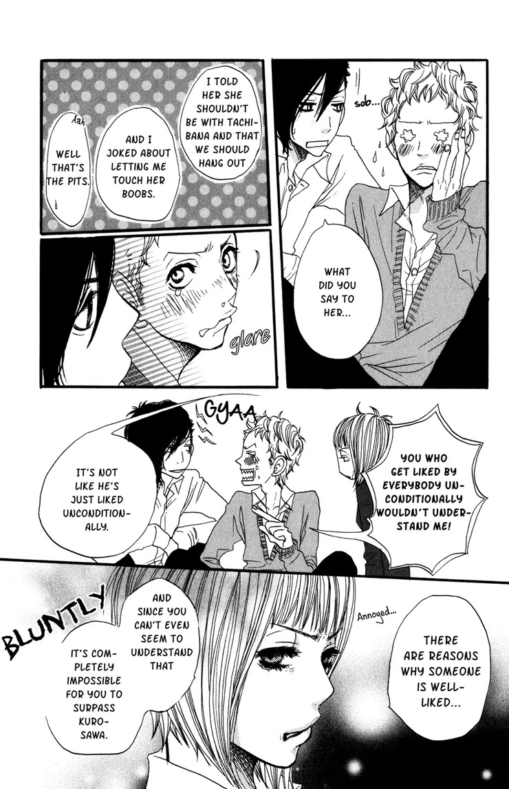 Suki tte Ii na yo. Chapter 3 page 22 - Chapter 3 : 3