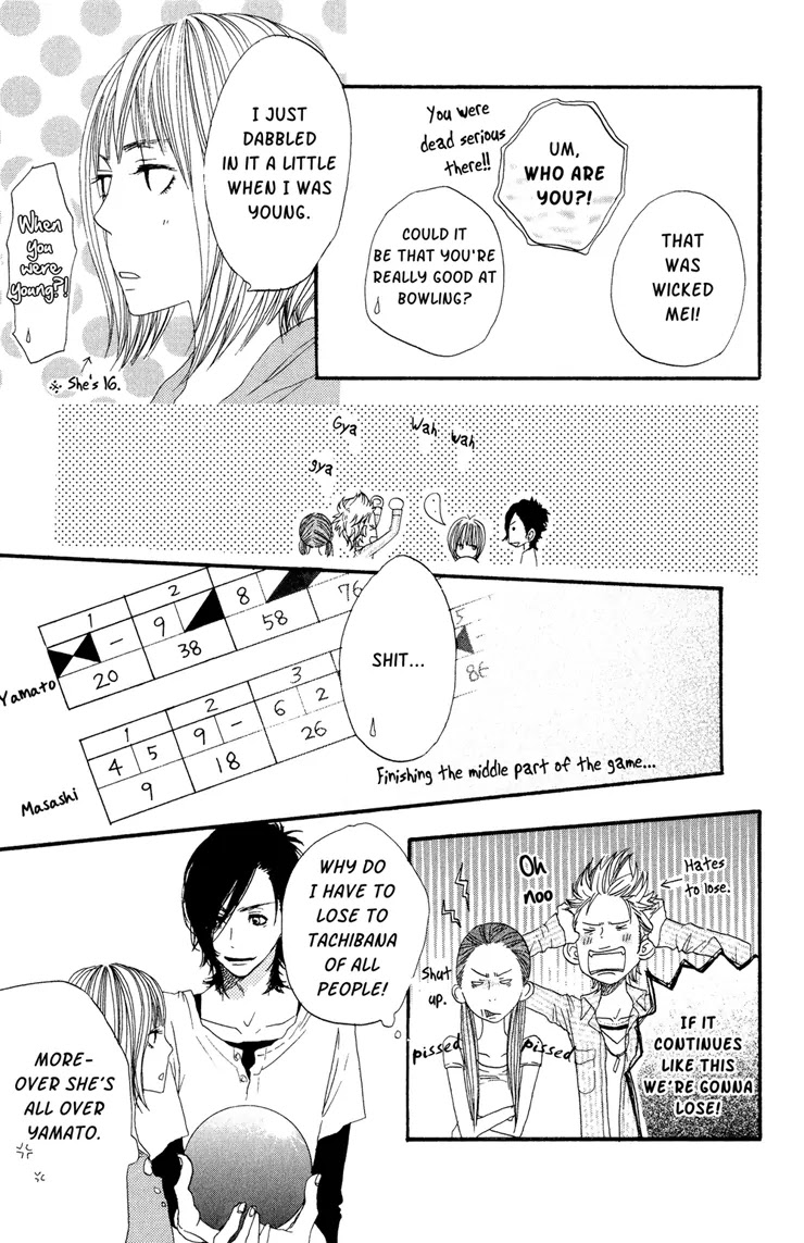 Suki tte Ii na yo. Chapter 4 page 20 - Chapter 4 : 4