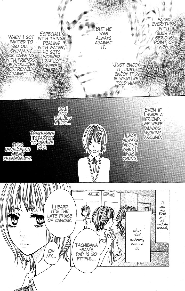 Suki tte Ii na yo. Chapter 5 page 19 - Chapter 5 : 5
