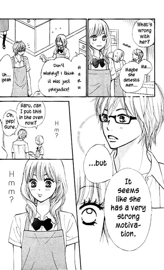 Suki tte Iwaseru Houhou (NAGATA Masami) Chapter 6 page 38 - Chapter 6: Scene 3