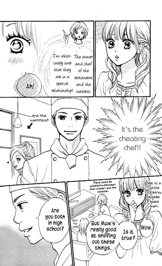 Suki tte Iwaseru Houhou (NAGATA Masami) Chapter 7 page 31 - Chapter 7: Scene 4