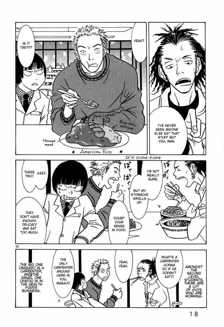 Sukimasuki Chapter 1 page 20 - Chapter 1