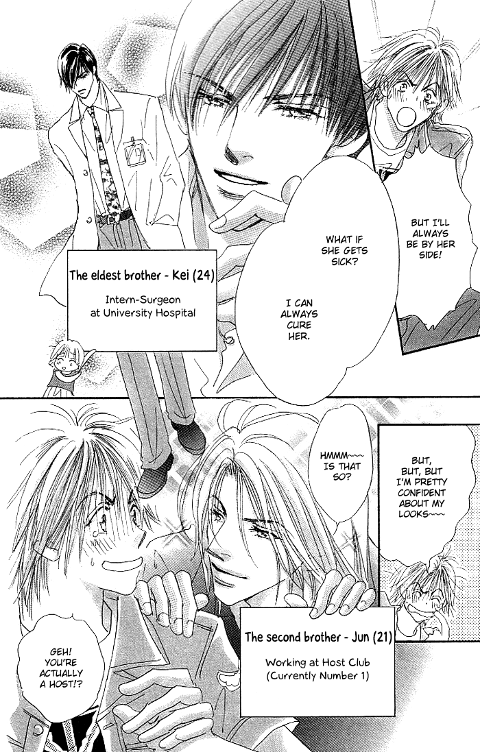 Sukinara Sukitte Ieyo! Chapter 3.2 page 13 - Chapter 3 v2 : Love ver. 5