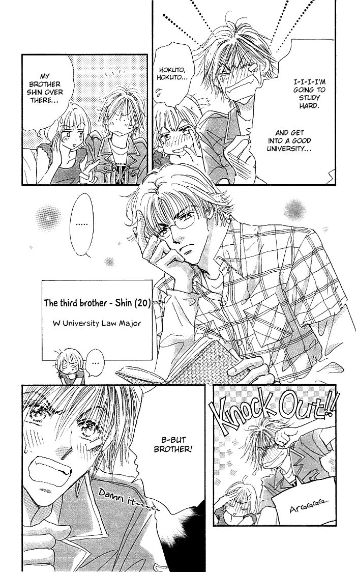 Sukinara Sukitte Ieyo! Chapter 3.2 page 14 - Chapter 3 v2 : Love ver. 5