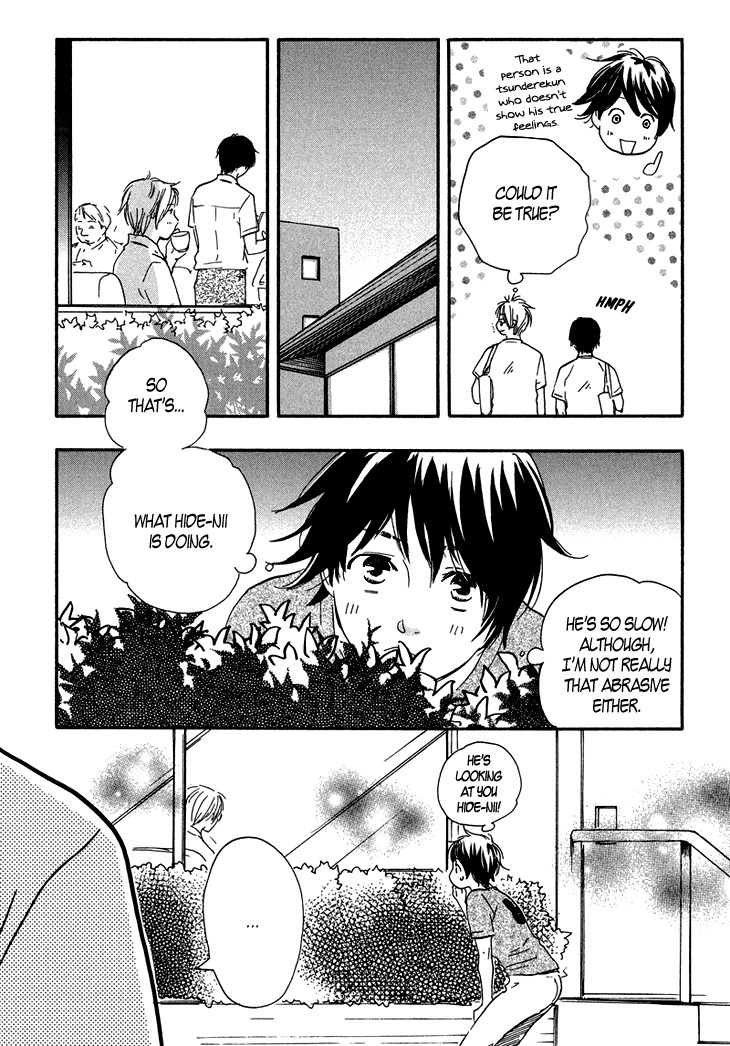 Sukitte Iwasete? Chapter 4 page 22 - Chapter 4
