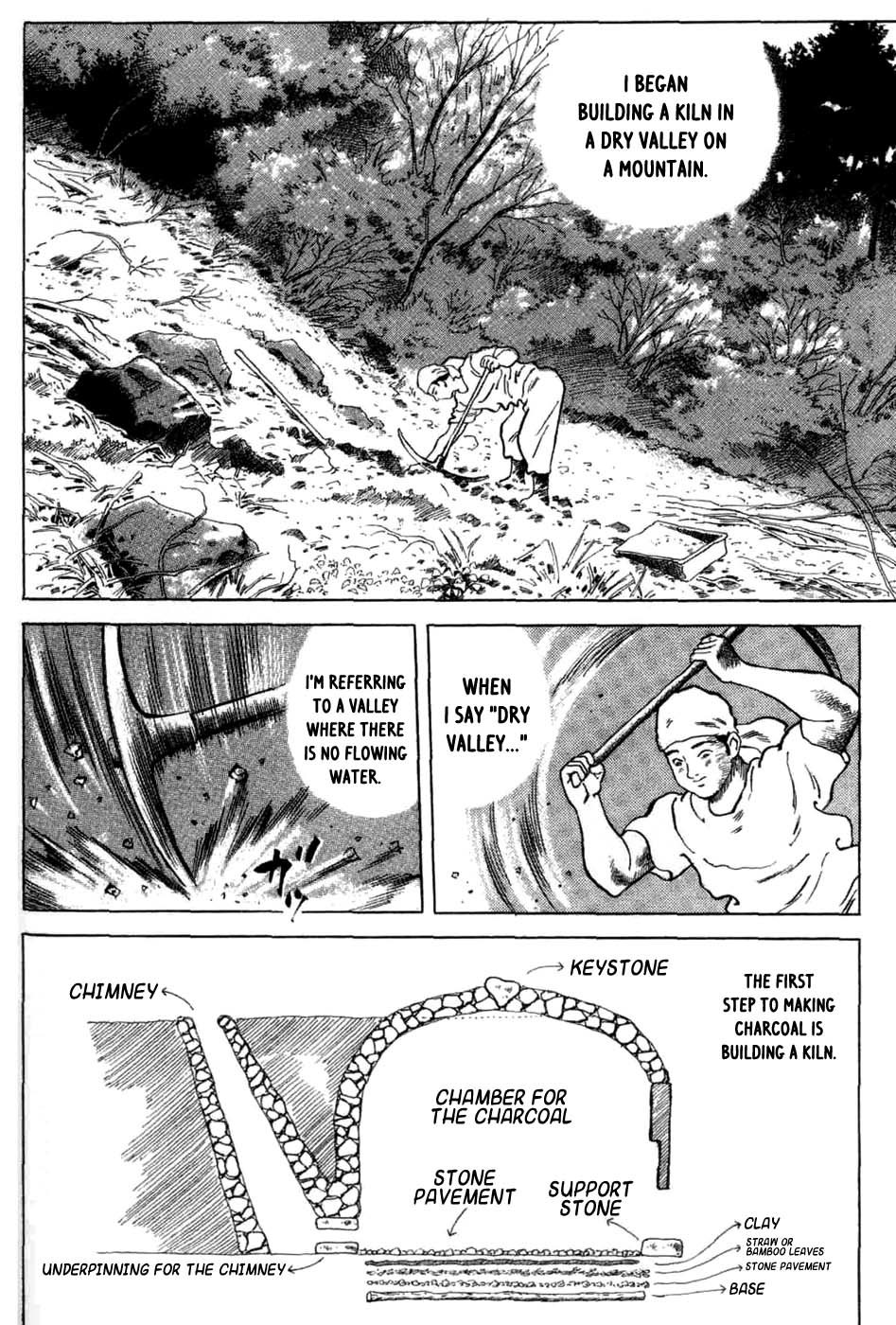 Sumiyaki Monogatari Chapter 11 page 2 - Chapter 11: The Woodpecker and How You Build a Kiln [END]