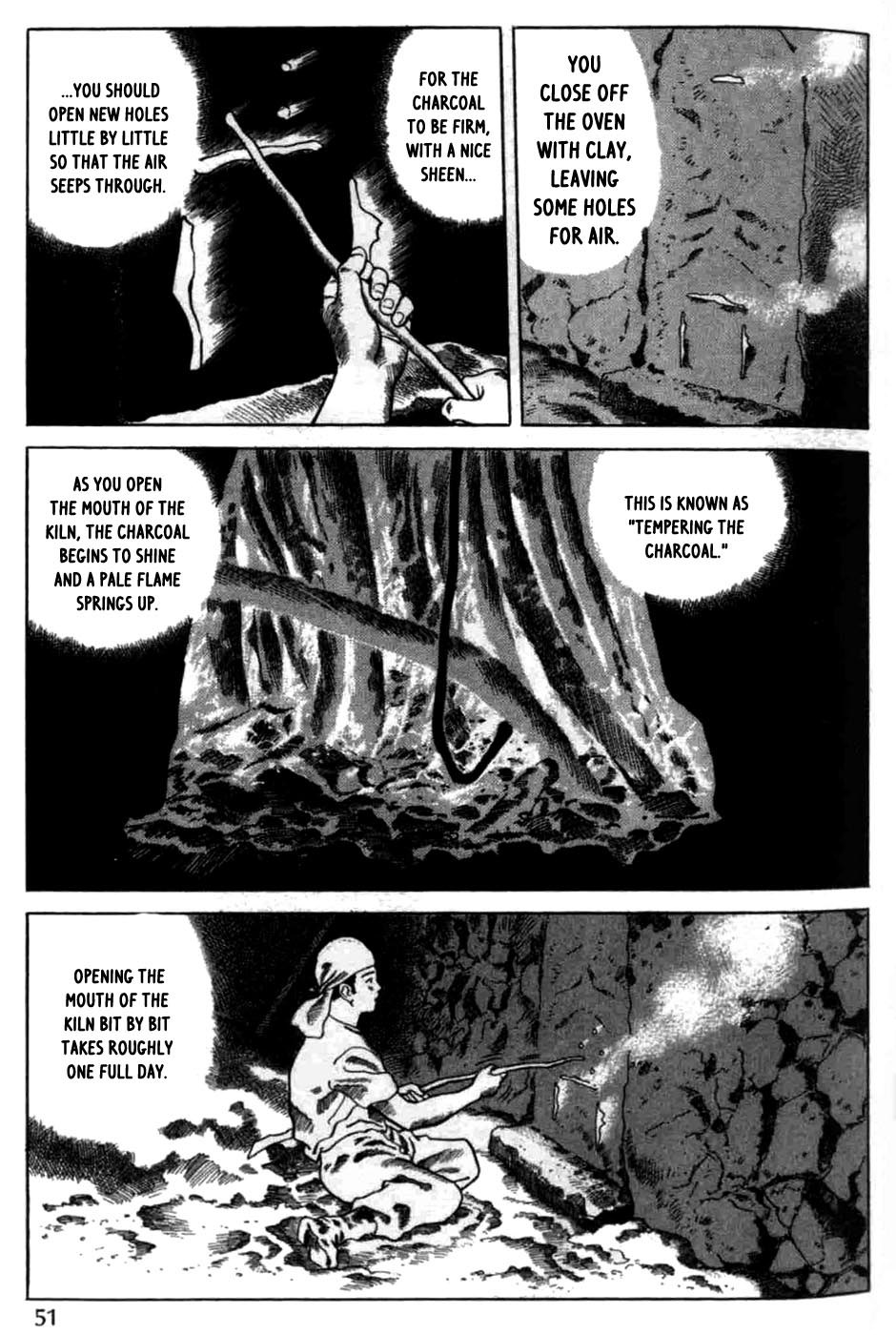 Sumiyaki Monogatari Chapter 3 page 3 - Chapter 3: Taking Out the Charcoal
