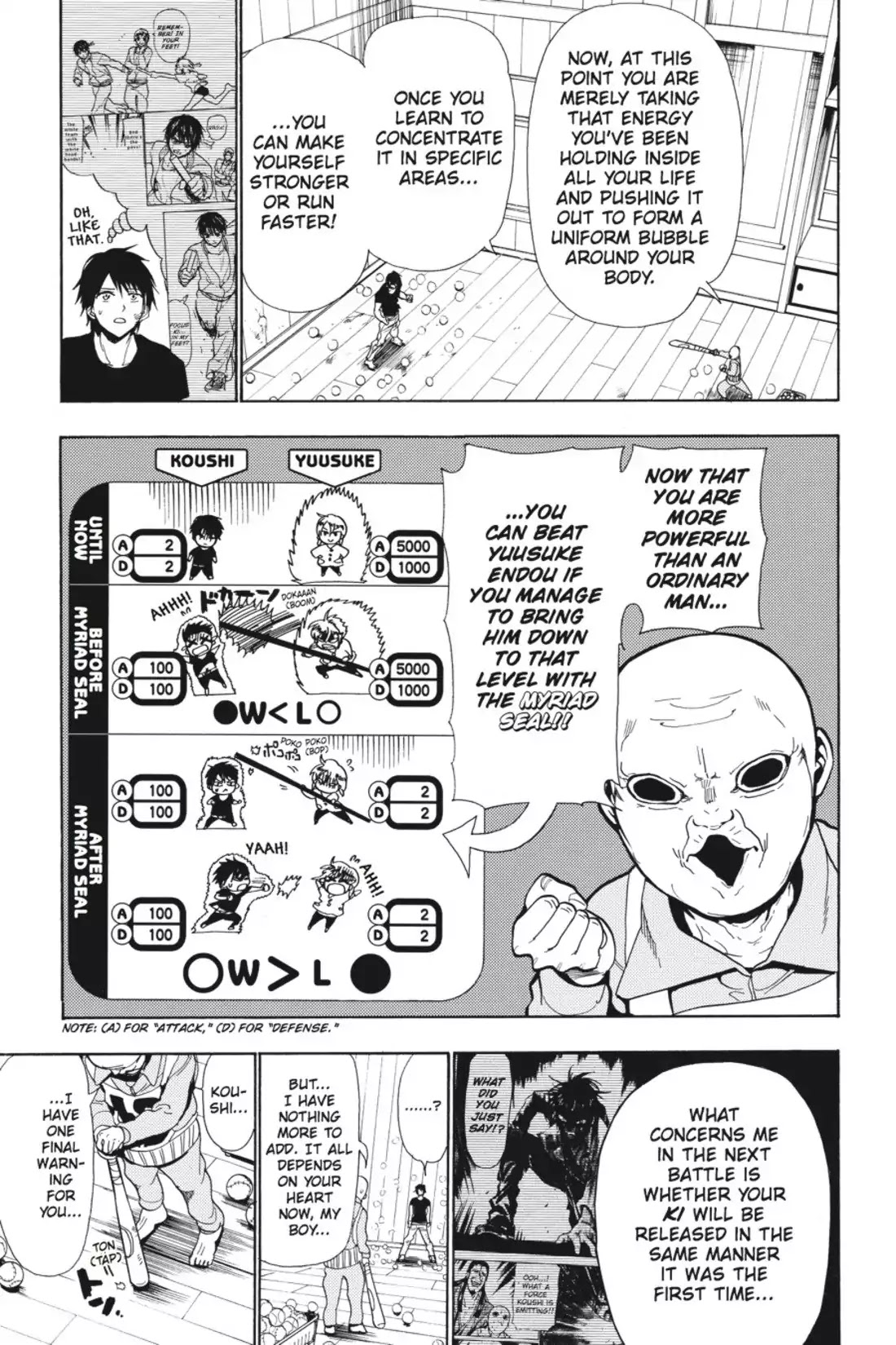 Sumomomo Momomo Chapter 88 page 7 - Chapter 88: The Ultimate Duel (1)