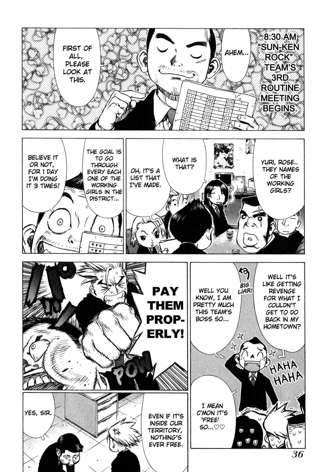 Sun ken Rock Chapter 21 page 10 - Chapter 21