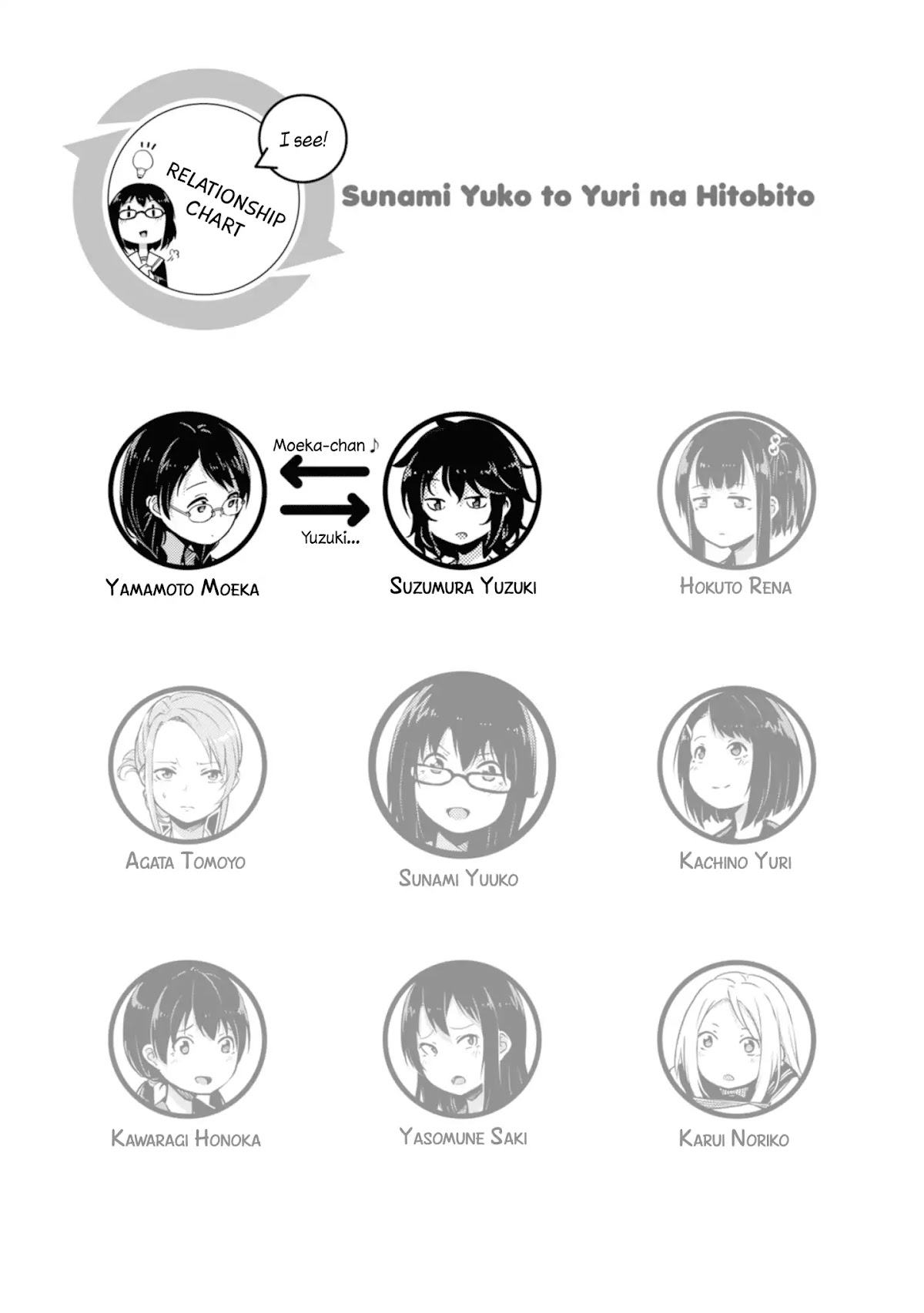 Sunami Yuuko And The Yuri People Chapter 12 page 5 - Chapter 12: Just a Little Bit Closer