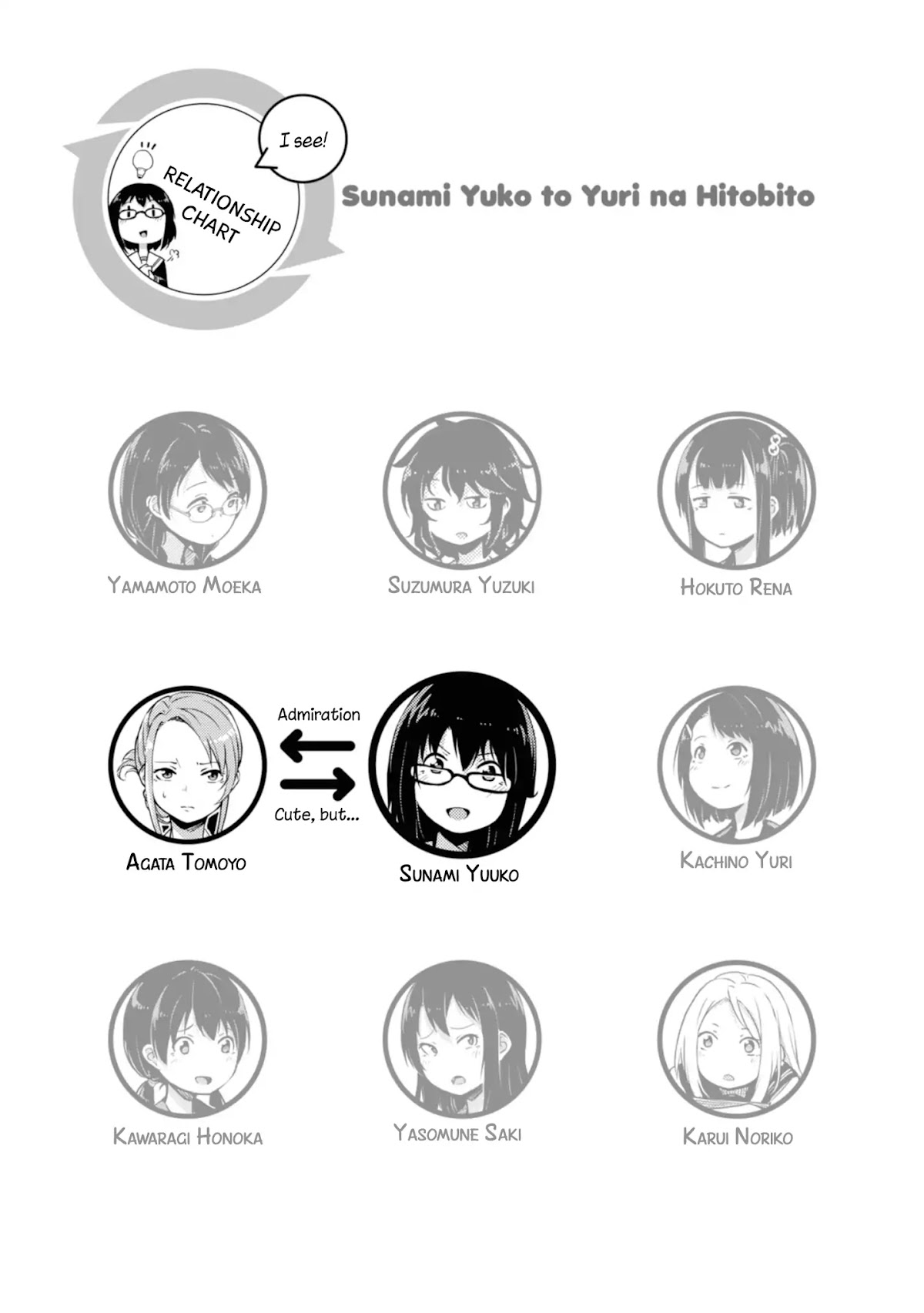 Sunami Yuuko And The Yuri People Chapter 24 page 5 - Chapter 24: Devilish Woman