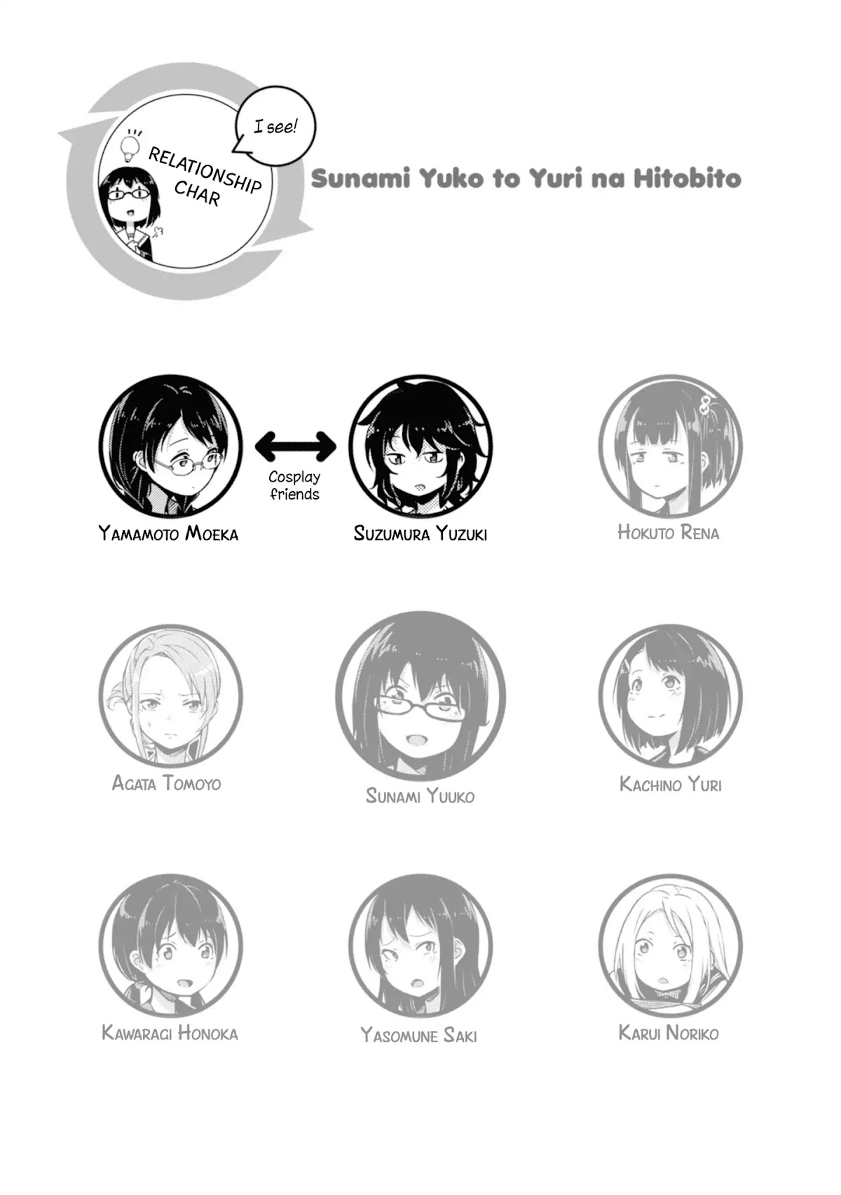 Sunami Yuuko And The Yuri People Chapter 4 page 5 - Chapter 4: A Secret Hobby