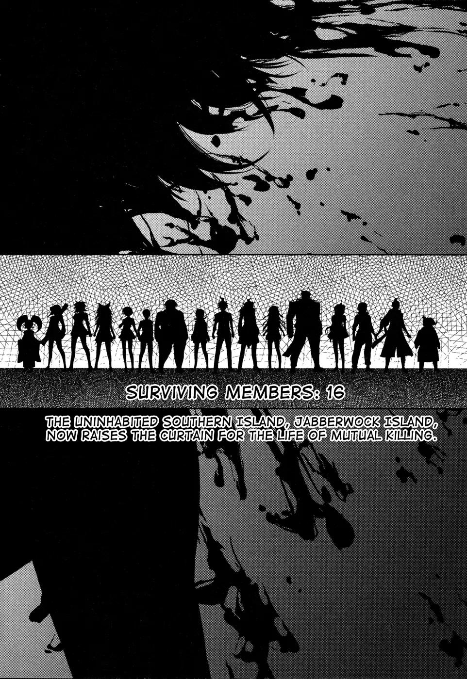 Super Danganronpa 2 - Chiaki Nanami's Goodbye Despair Quest Chapter 1 page 47 - Chapter 1