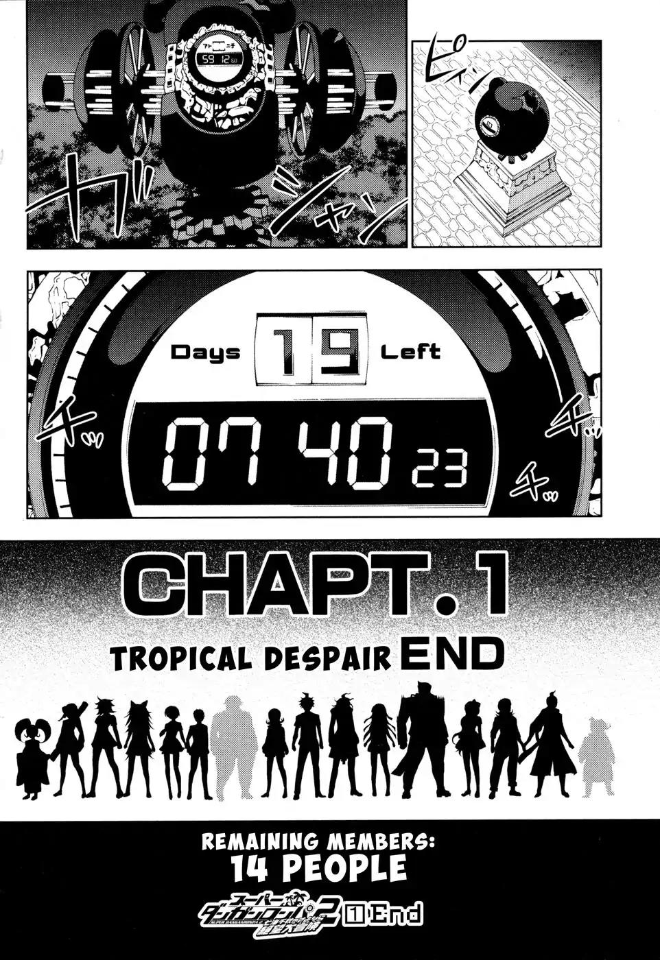 Super Danganronpa 2 - Chiaki Nanami's Goodbye Despair Quest Chapter 5 page 40 - Chapter 5
