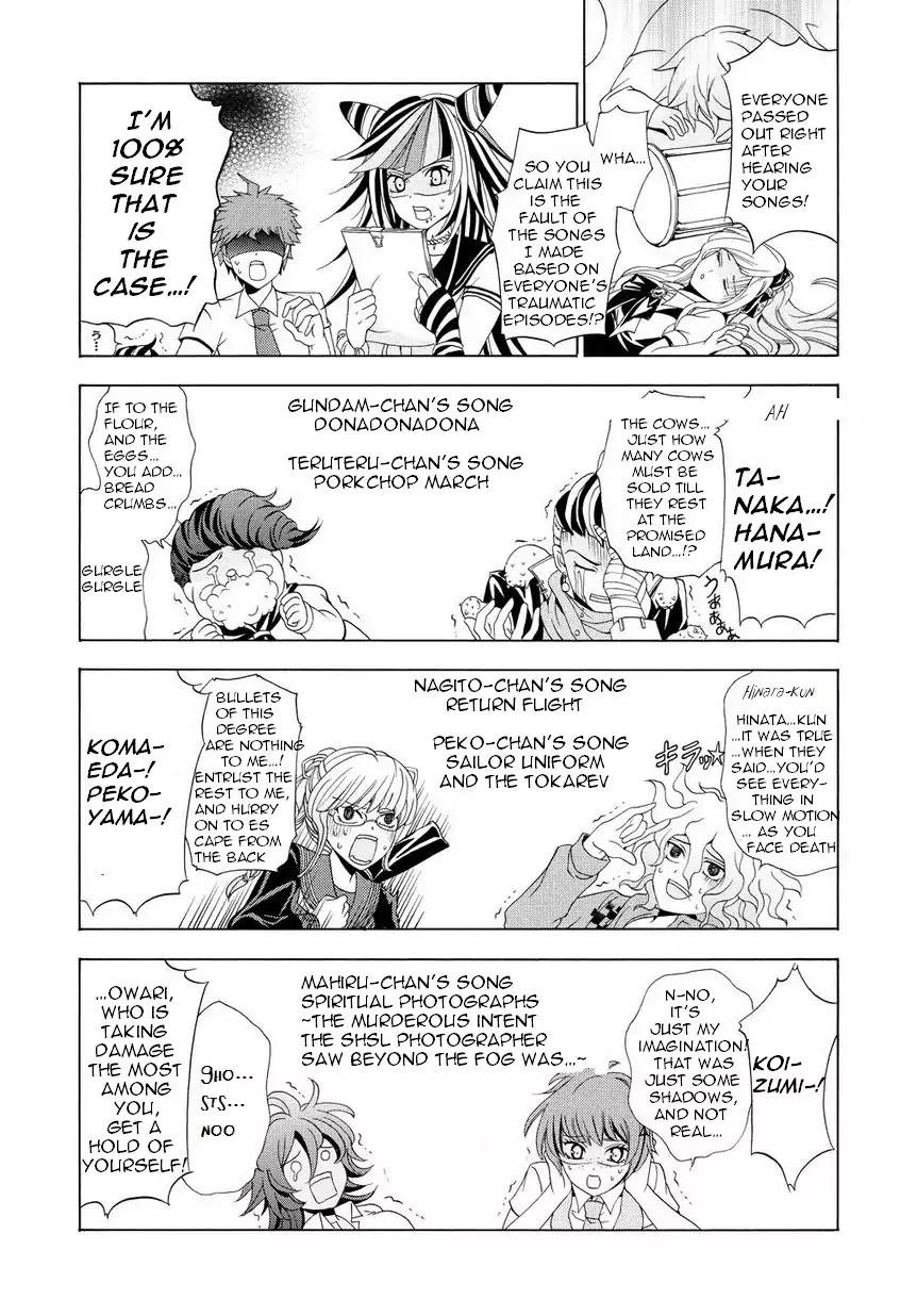 Super Danganronpa 2 - Dangan Island - Kokoro Tokonatsu, Kokoronpa Chapter 1 page 18 - Chapter 1