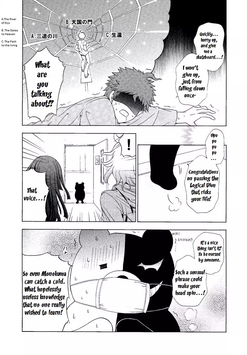 Super Danganronpa 2 - Dangan Island - Kokoro Tokonatsu, Kokoronpa Chapter 2 page 8 - Chapter 2