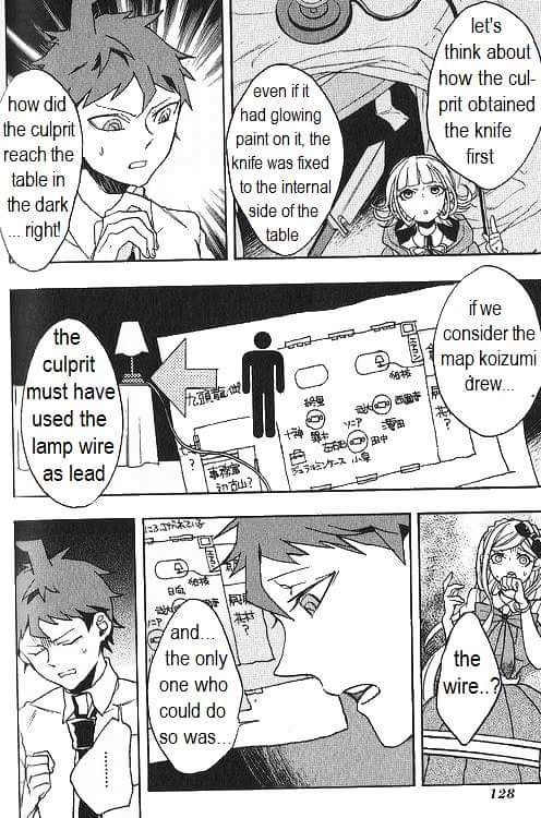 Super Danganronpa 2 - Komaeda Nagito no Kouun to Kibou to Zetsubou Chapter 5 page 14 - Chapter 5 : chapter 5