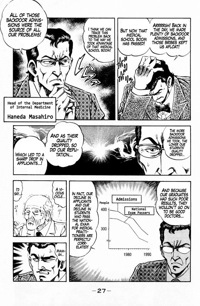 Super Doctor K Chapter 145 page 5 - Chapter 145: The Come-From-Behind Operation
