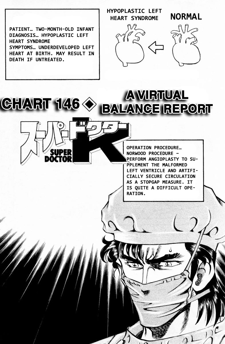 Super Doctor K Chapter 146 page 1 - Chapter 146: A Virtual Balance Report