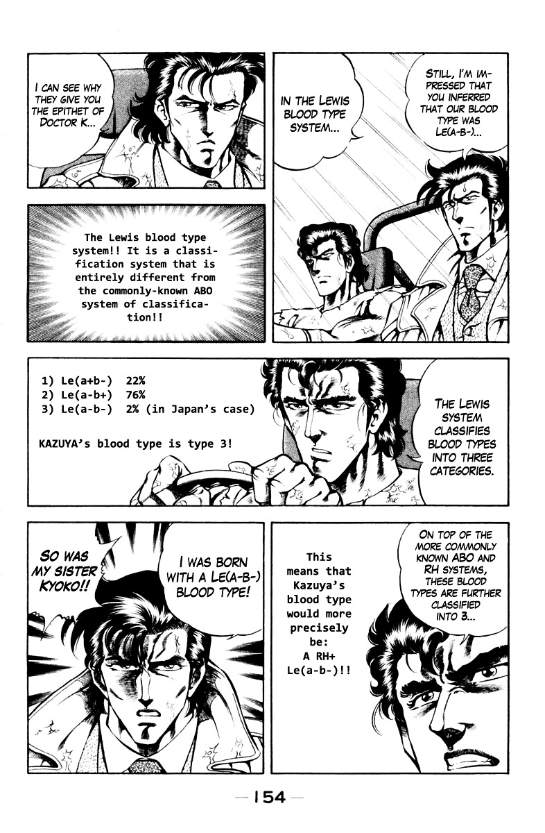 Super Doctor K Chapter 43 page 12 - Chapter 43 : Mother's Blood