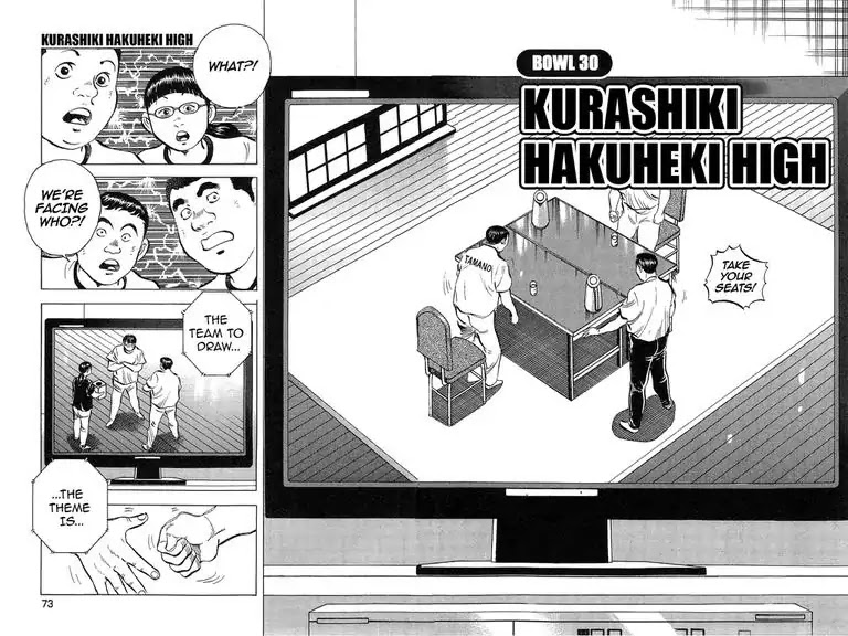 Super Food Bowl Chapter 30 page 2 - Chapter 30: Vol.4 Bowl 30: Kurashiki Hakuheki High