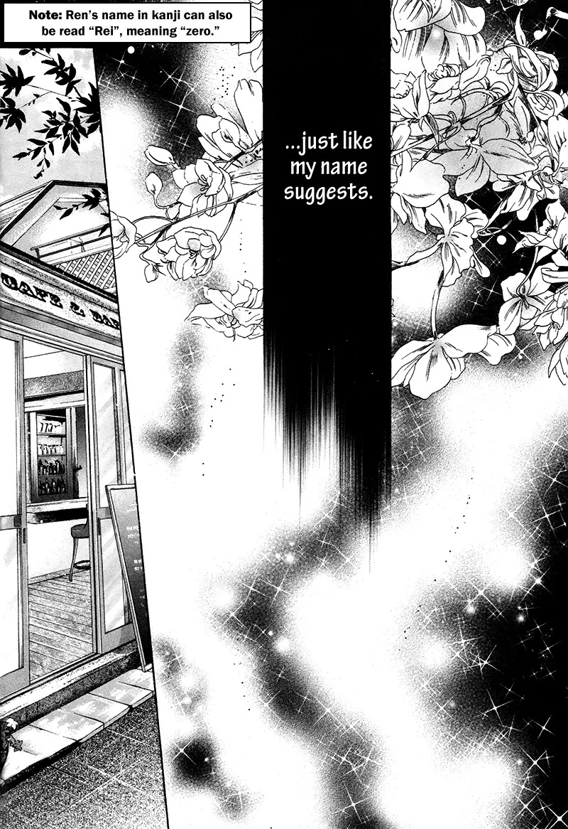 Super Lovers Chapter 10 page 36 - Chapter 10