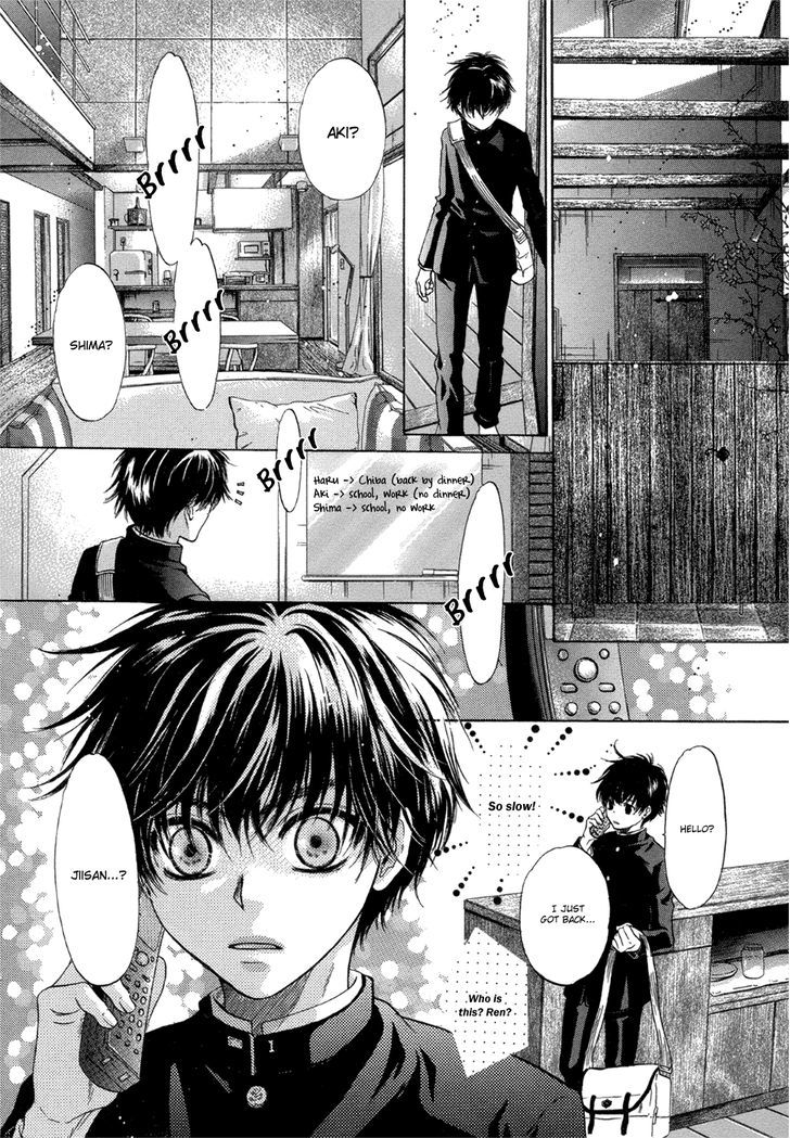 Super Lovers Chapter 5 page 33 - Chapter 5