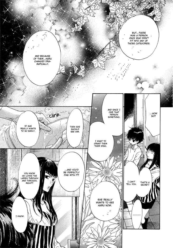 Super Lovers Chapter 6 page 35 - Chapter 6