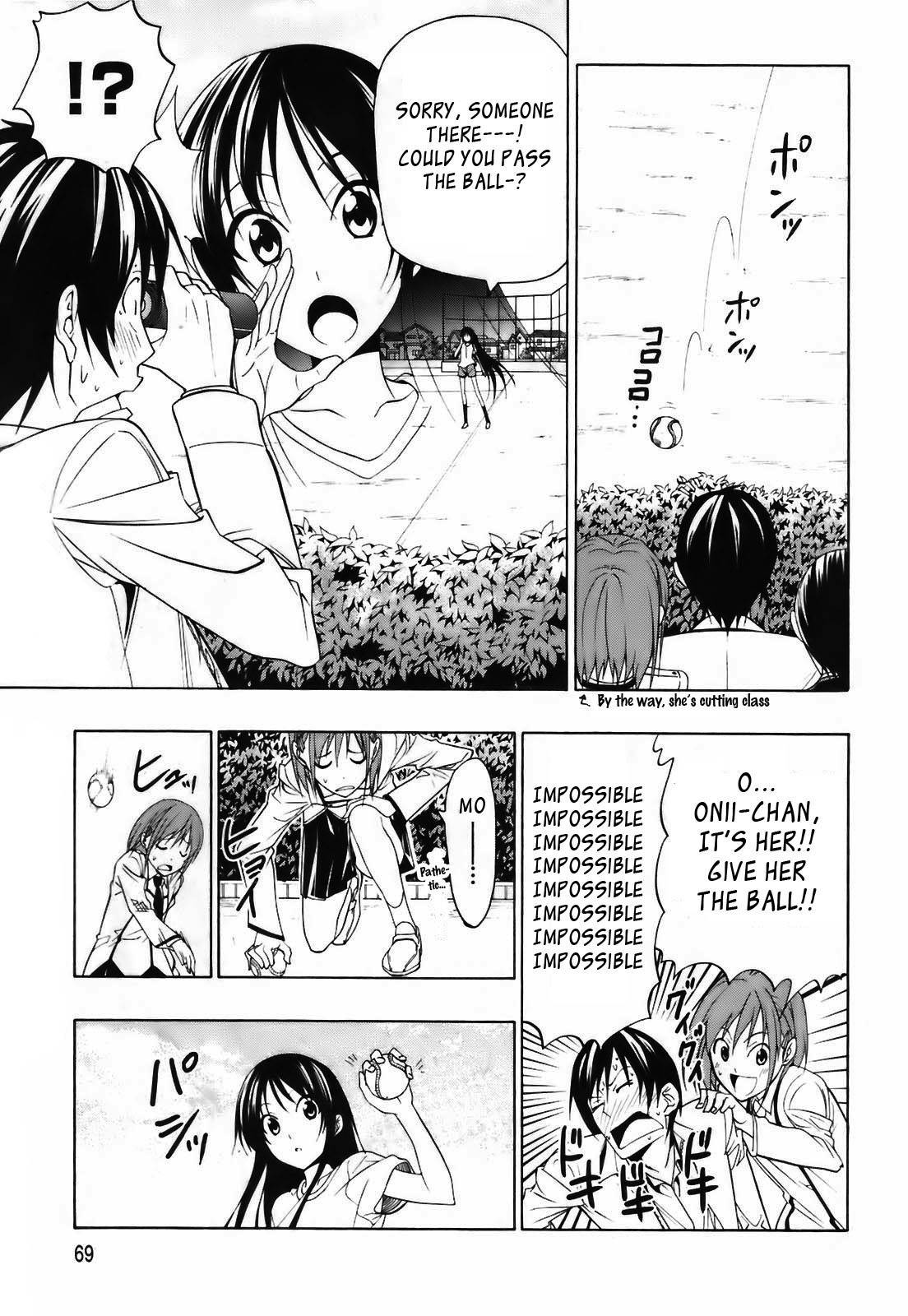 Super Oresama Love Story Chapter 2 page 20 - Chapter 2: School and I