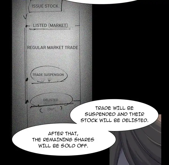 Super Rich Chapter 63 page 92 - Chapter 63: Episode 63