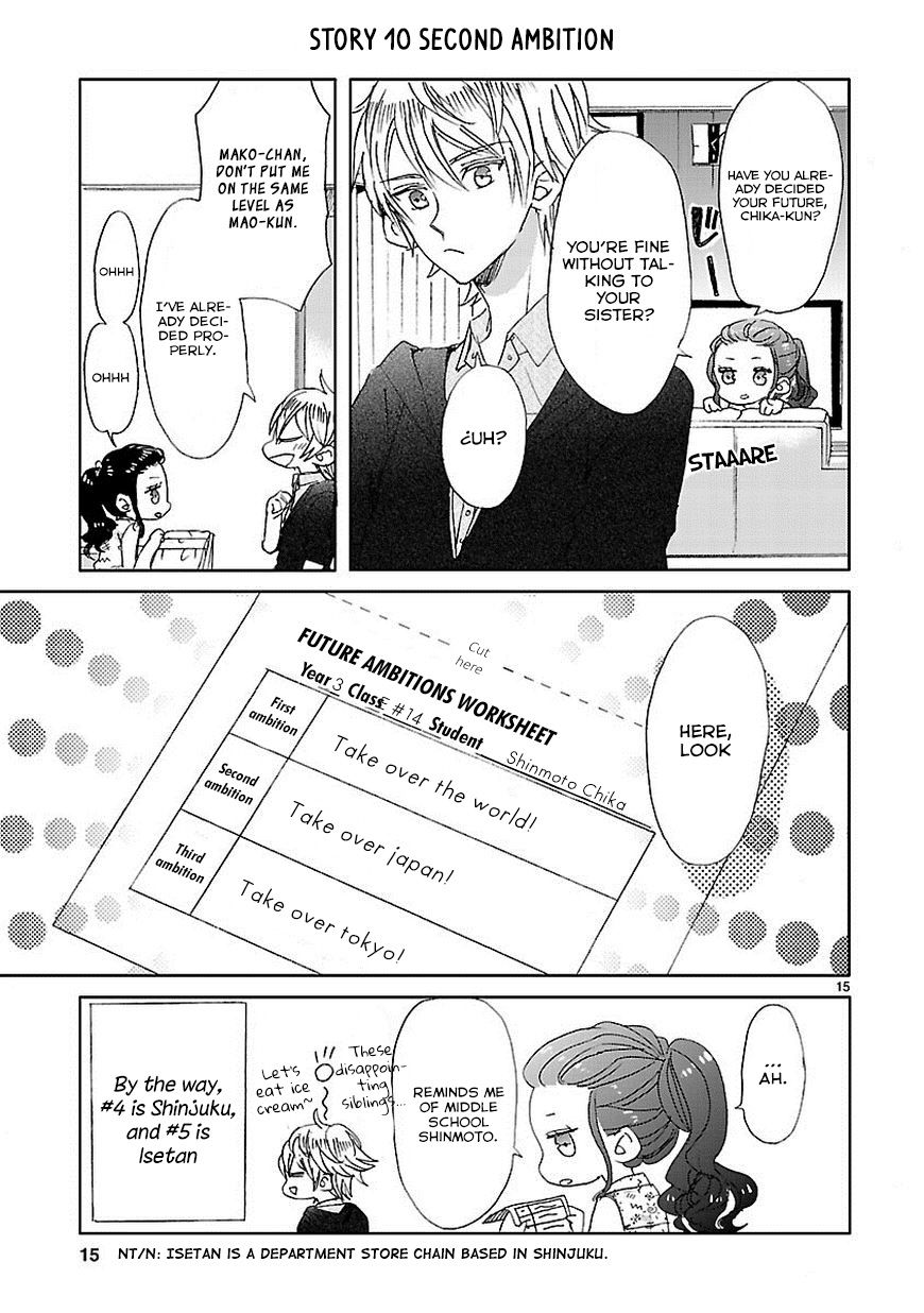 Super Seisyun Brothers Chapter 1 page 16 - Chapter 1