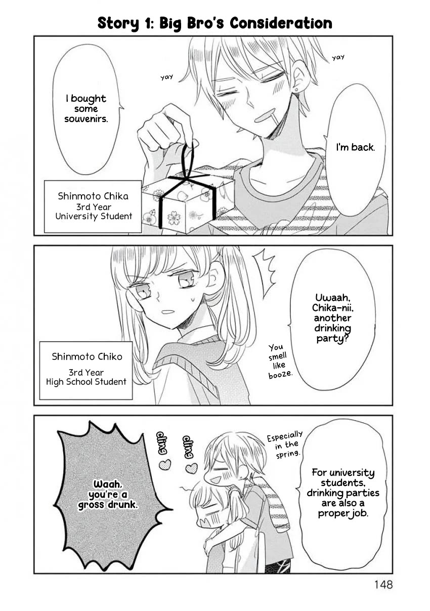 Super Seisyun Brothers Chapter 8.5 page 2 - Chapter 8.5