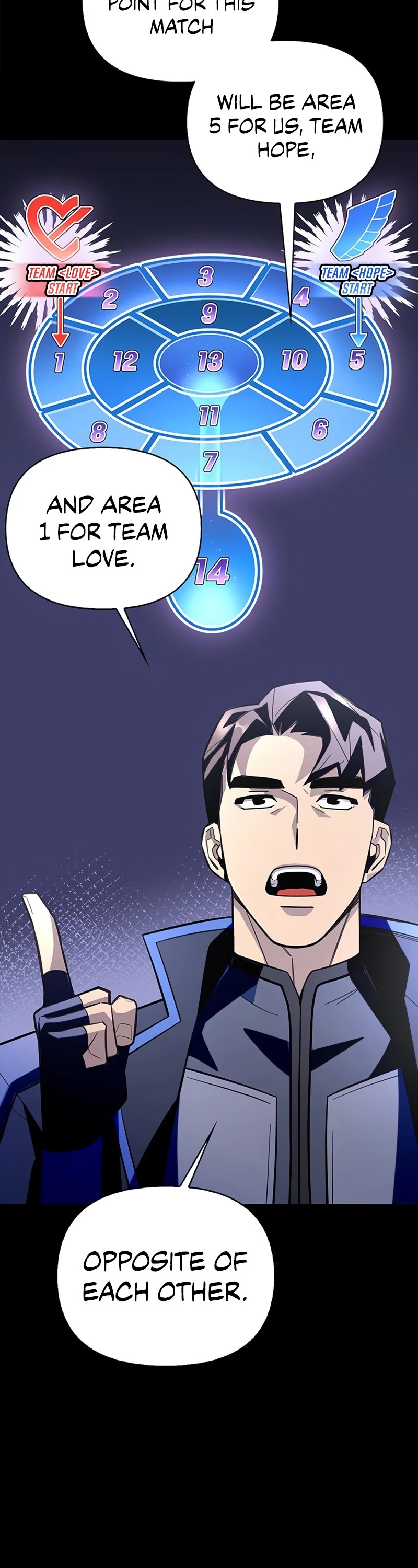 Superhuman Battlefield Chapter 14 page 13 - Chapter 14