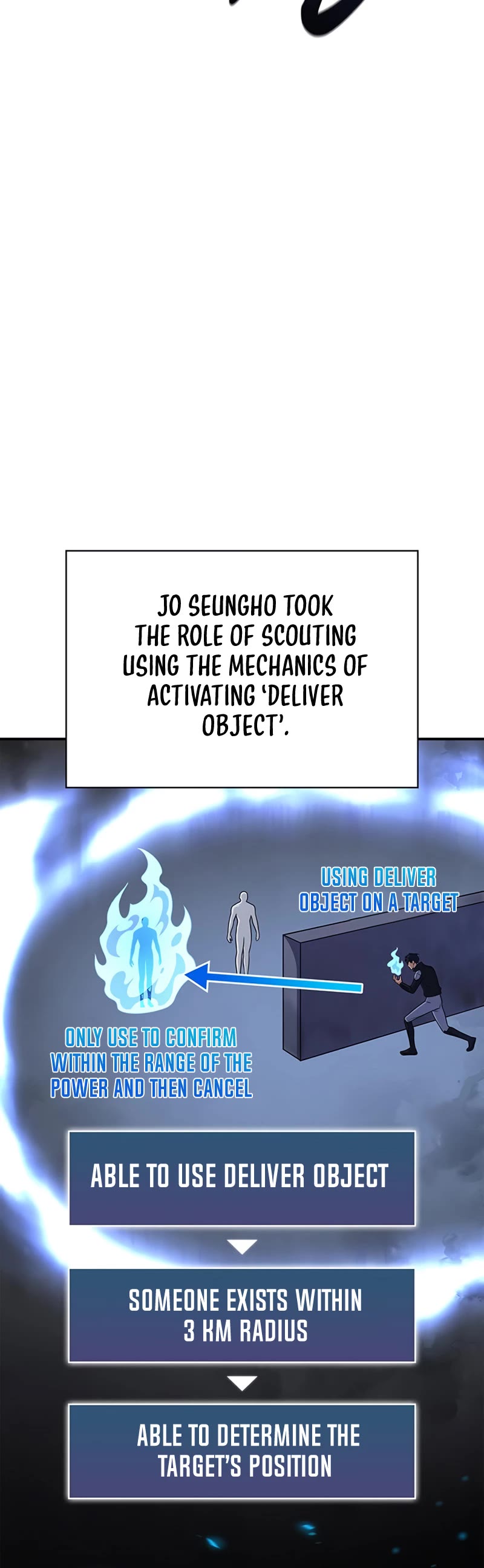 Superhuman Battlefield Chapter 23 page 43 - Chapter 23