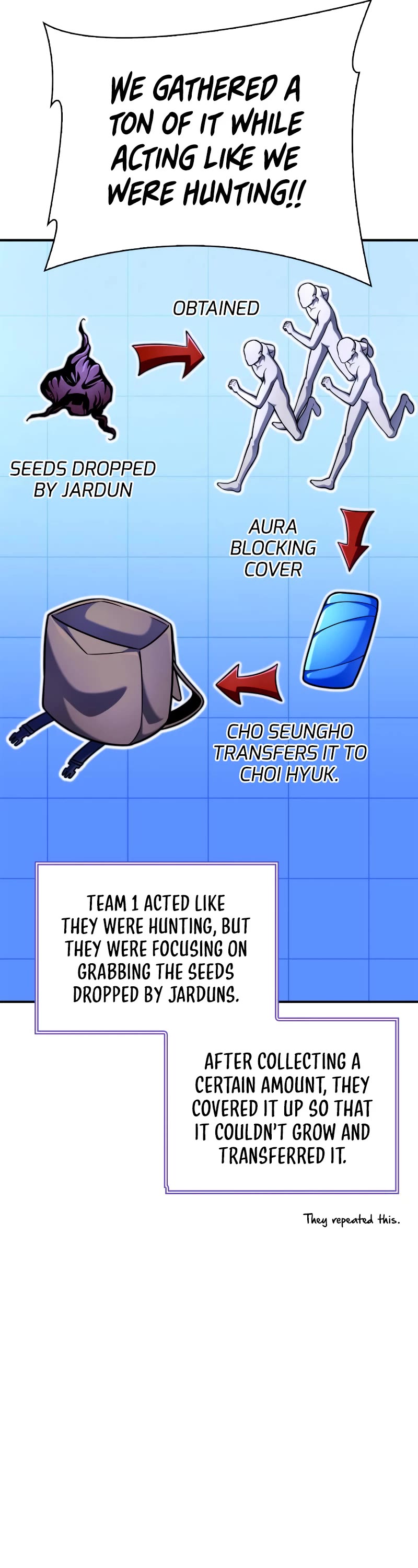 Superhuman Battlefield Chapter 38 page 71 - Chapter 38