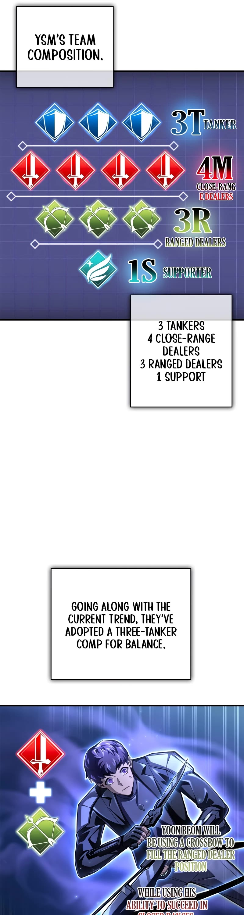 Superhuman Battlefield Chapter 55 page 65 - Chapter 55