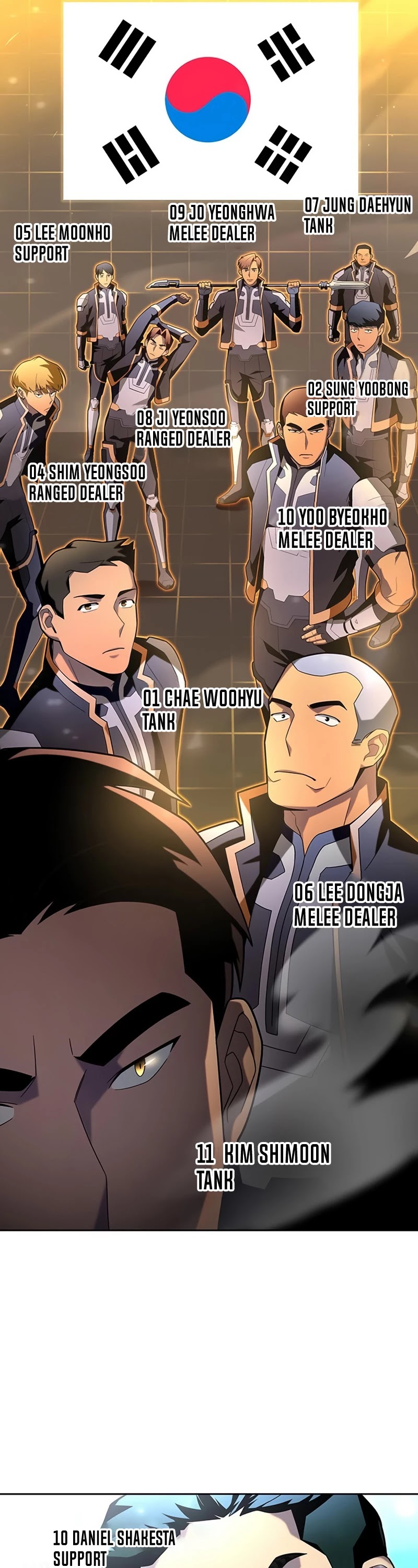 Superhuman Battlefield Chapter 8 page 6 - Chapter 8