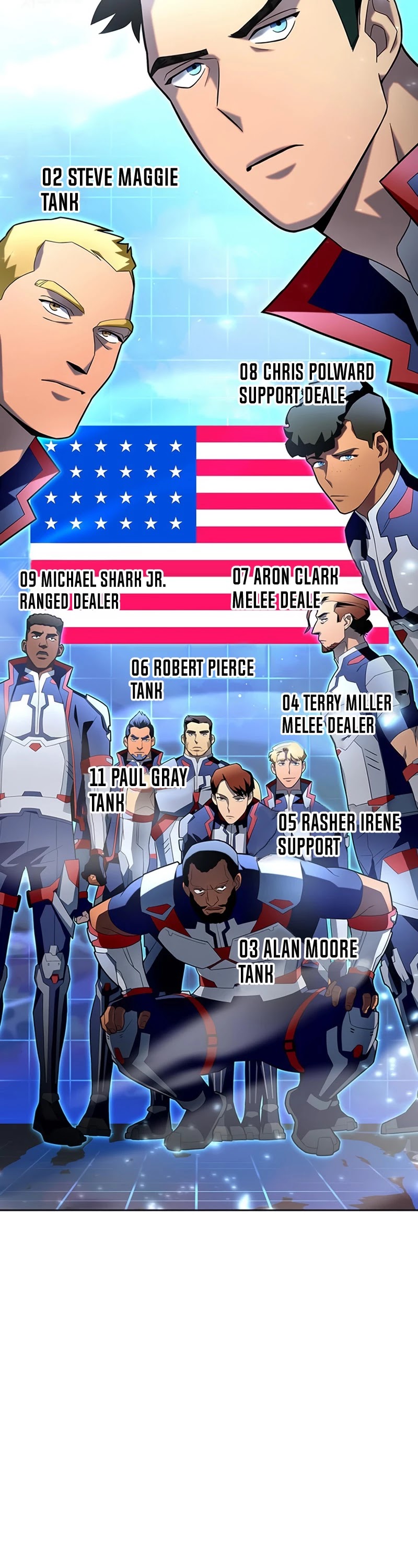 Superhuman Battlefield Chapter 8 page 7 - Chapter 8