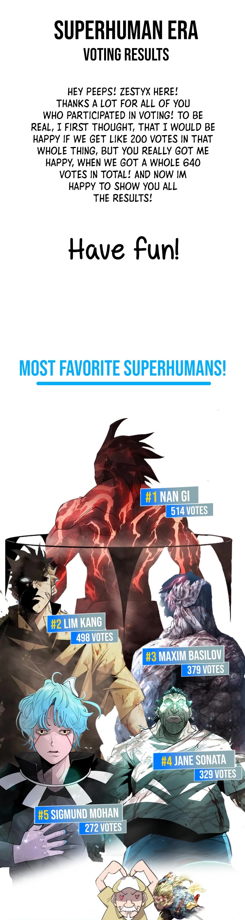 Superhuman Era Chapter 187.5 page 1 - Chapter 187.5: International Voting Results