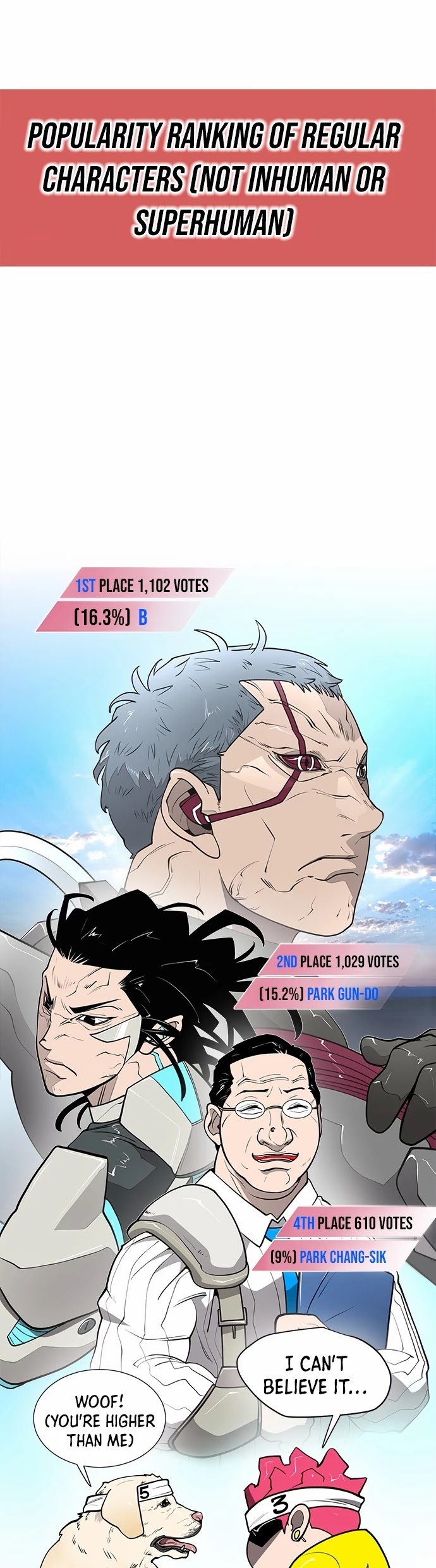 Superhuman Era Chapter 90.5 page 7 - Chapter 90.5: Special Chapter